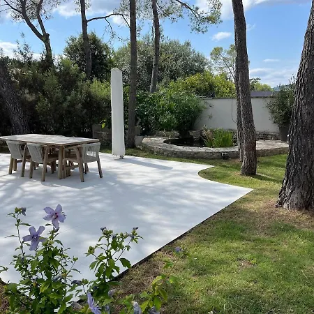 Dernière Minute Excpetionnel Toute 4 Chbres Pool House Piscine Et Boulodrome Villa Le Triadou